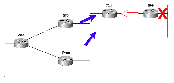 Fig 13F