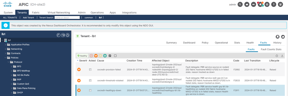 IP SLA Faults