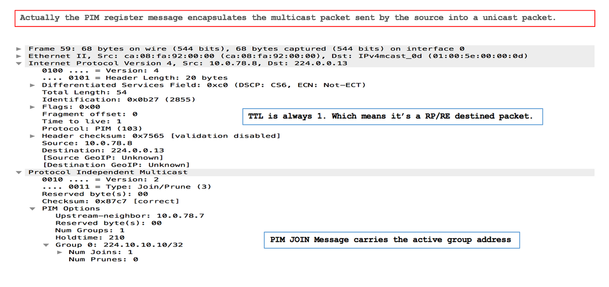 212639-native-multicast-flow-any-source-multi-02.png