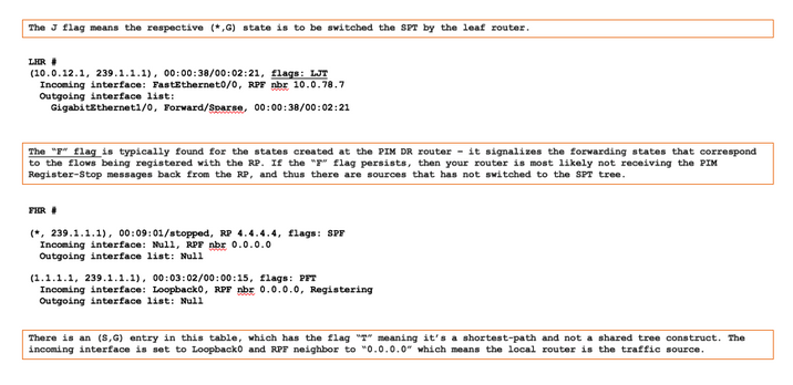 212639-native-multicast-flow-any-source-multi-15.png