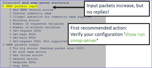 FTD SNMP - FTD data interface packet trace - Input packets increase but there are no replies