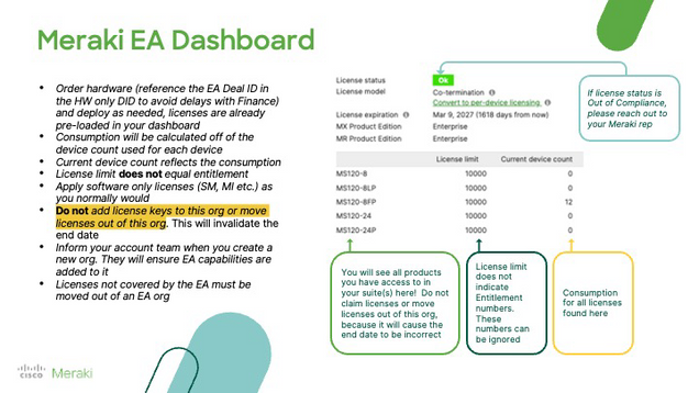 Meraki EA Dashboard