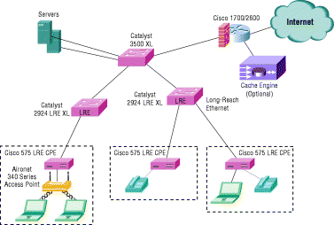 lre_faq1.gif