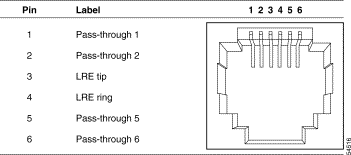 lre_faq2.gif