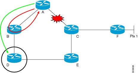 200781-Configuration-Example-of-MPLS-L3VPNs-wit-00.jpeg