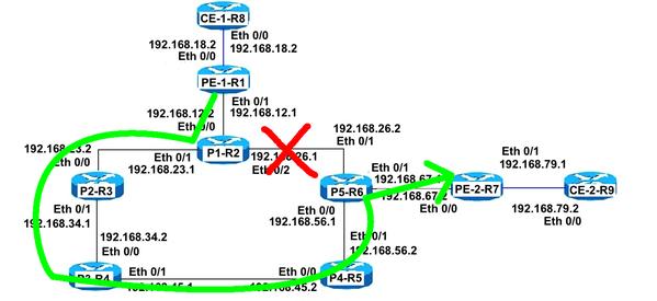 200781-Configuration-Example-of-MPLS-L3VPNs-wit-02.jpeg