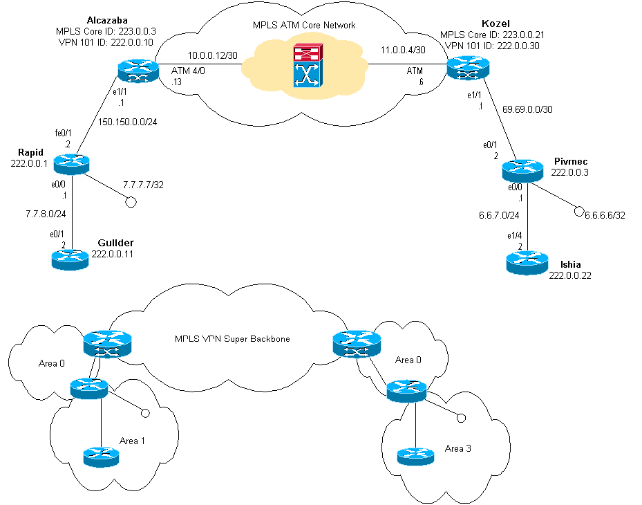 mpls_ospf4.gif