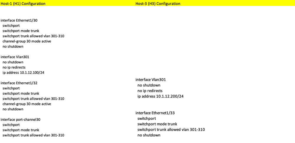 Host Configuration