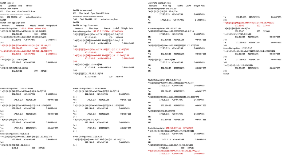 Troubleshooting Commands