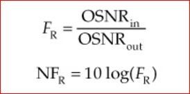 212834-practical-aspects-of-raman-amplifier-06.jpeg