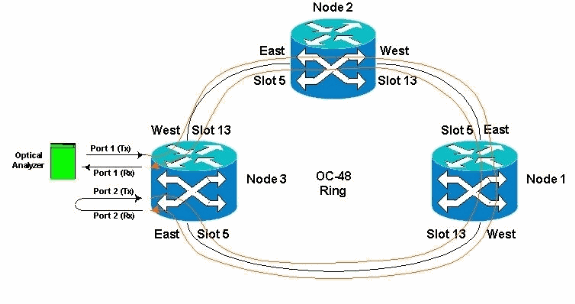 mon_ring-14.gif