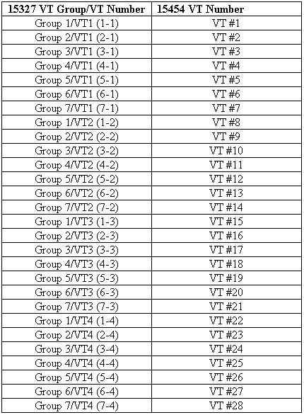 table4.gif