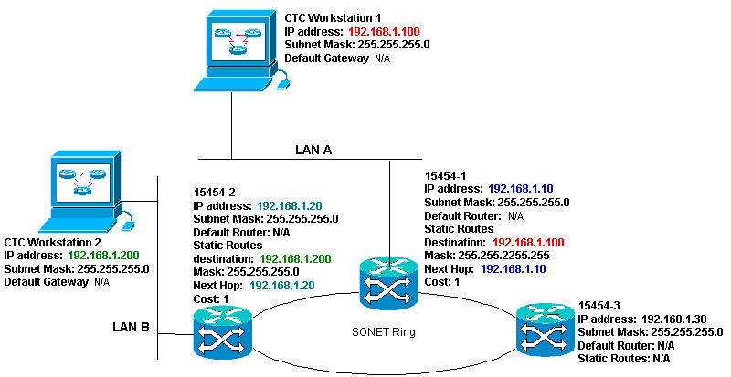 IPaa.gif