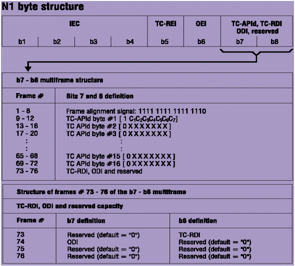 sdh_28327r.gif