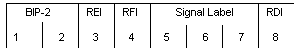 sdh_overview-c.gif