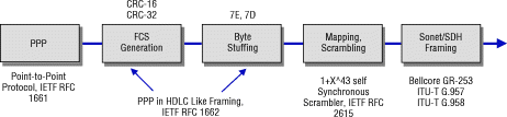 flag_byte-2.gif