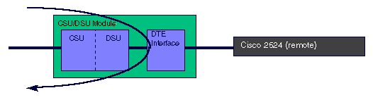 56k-remote-loop.gif