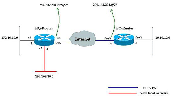 ios-vpn-add-network-01.gif