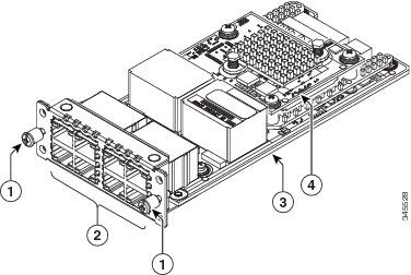 Installeer PVDM4 op NIM Diagram 2