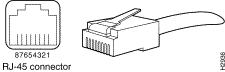 RJ-45-Stecker