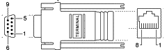 RJ45-to-DB-9 adapter