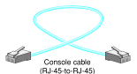 RJ-45-to-RJ-45 consolekabel