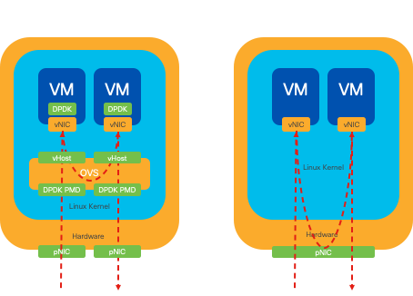 Netwerkdiagram7