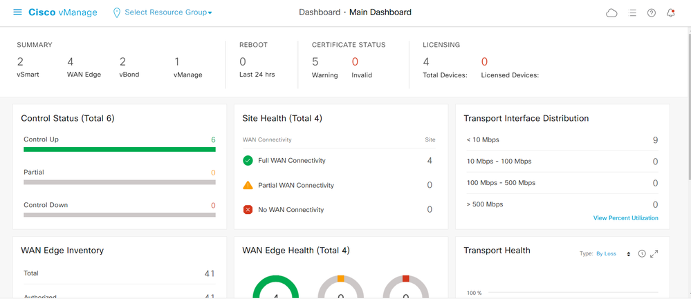 Vmanage GUI