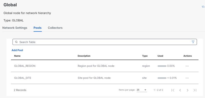 Gestion et affichage du pool