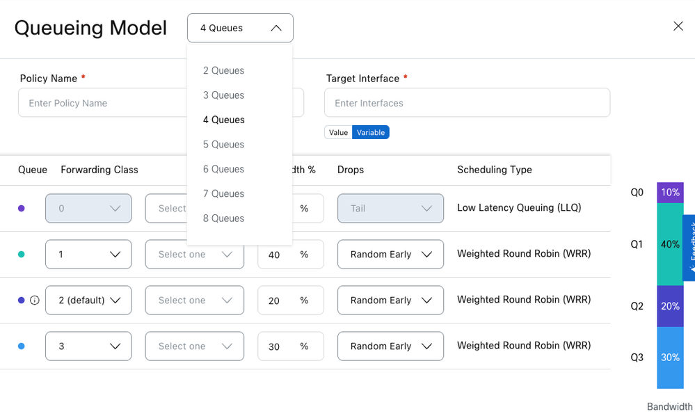 Application Priority and SLA - QoS Map