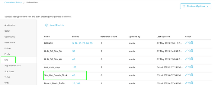 Centralized Policy Custom Site List 2