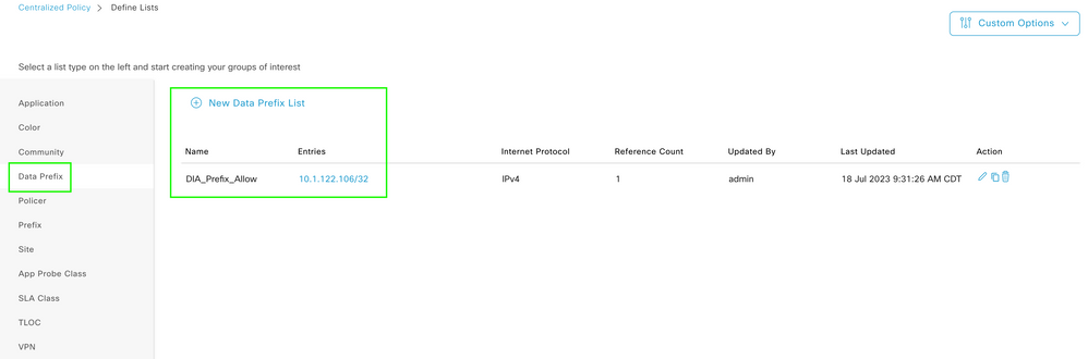 Centralized Policy Custom Data Prefix List