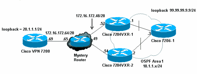 ipsec_feat1.gif