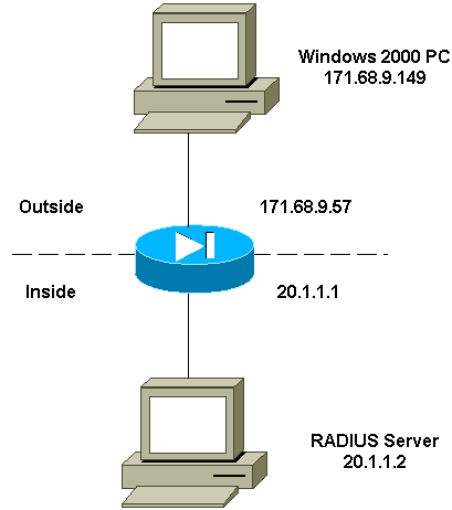 l2tp-ipsec1.gif