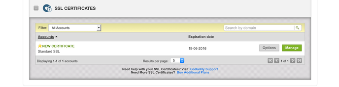 SSL Certificates