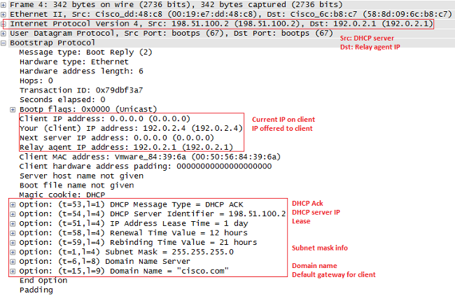 Le serveur renvoie le message DHCPACK afin de confirmer l'adresse IP offerte