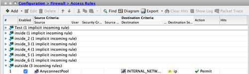 Verify Access Rules