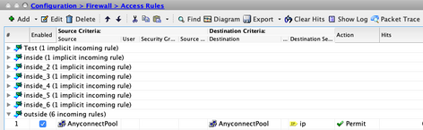 AnyConnect Access Rules