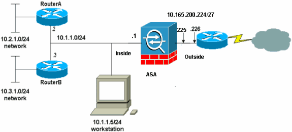 asa-3net-01.gif