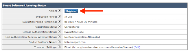 Smart Software Licensing Register