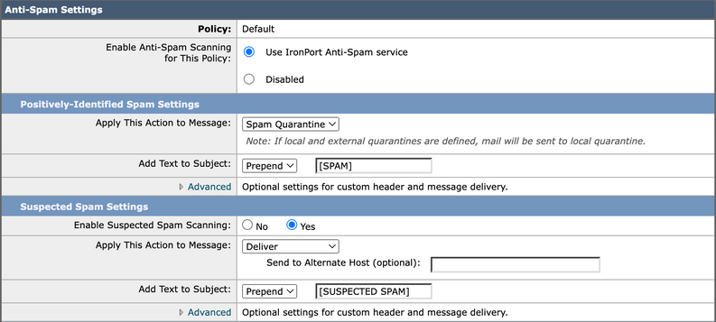 Anti-Spam Setting in Default Mail Policy