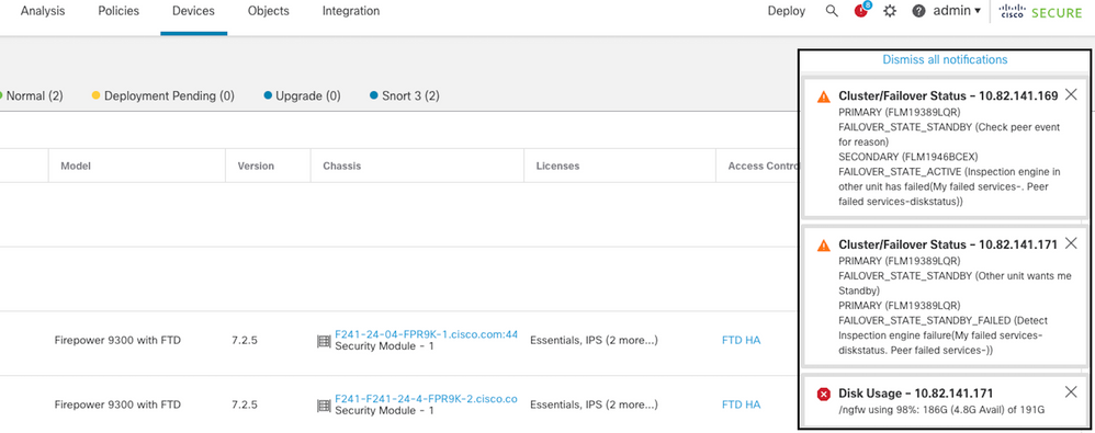 Failover with Disk Usage