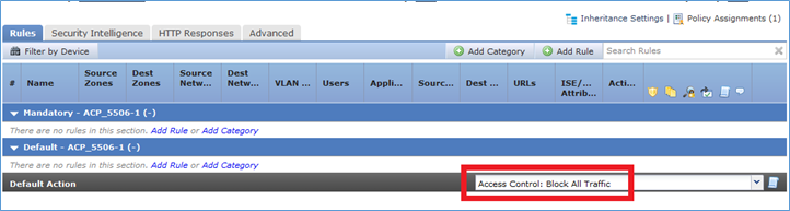 Access Control Policy that Blocks all the Traffic