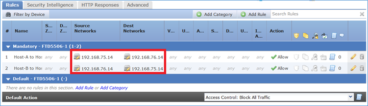 Policy di controllo dell'accesso che consente all'host B di accedere all'host A e viceversa