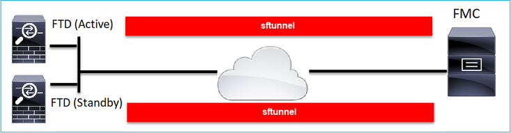 Figure17