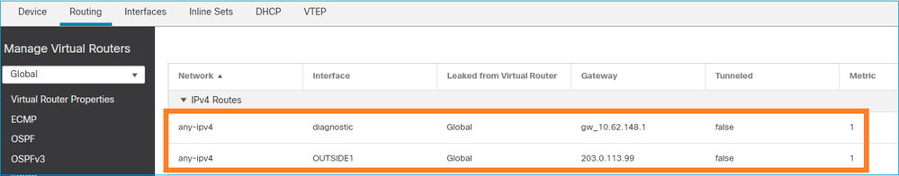 Route IPv4 ECMP