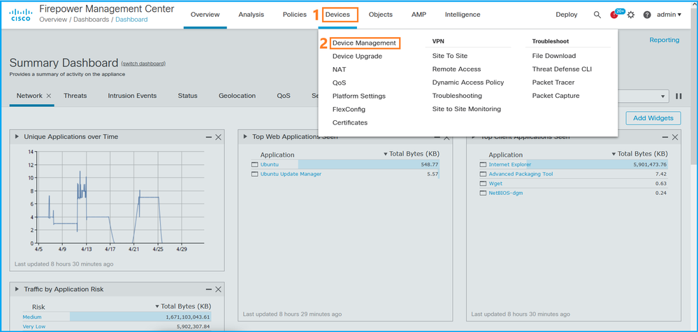 Gestione dispositivi dashboard di riepilogo