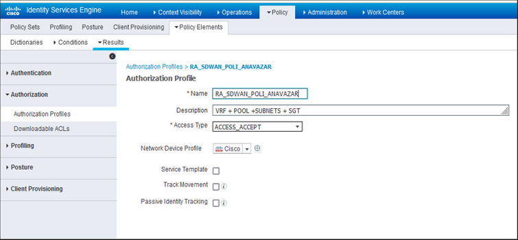 Authorization Profile