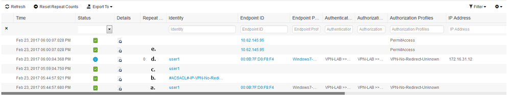 Position de Cisco ISE - Vérification du flux d'authentification