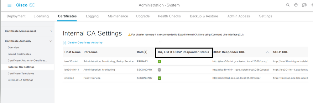 Verifying Certificate Authority Starters